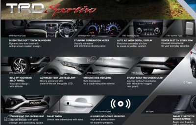 Xem loạt trang bị nổi bật trên Toyota Rush TRD Sportivo 2018 sắp về Việt Nam 2 Xem loạt trang bị nổi bật trên Toyota Rush TRD Sportivo 2018 sắp về Việt Nam a2