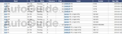 Bảng phiên bản của Mercedes-Benz GLB-Class 2020 Bảng phiên bản của Mercedes-Benz GLB-Class 2020 z
