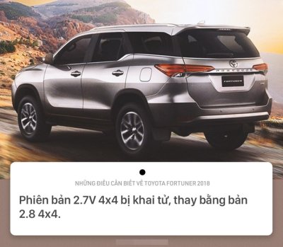 8 điều cần biết về Toyota Fortuner 2018 sắp bán tại Việt Nam 6.