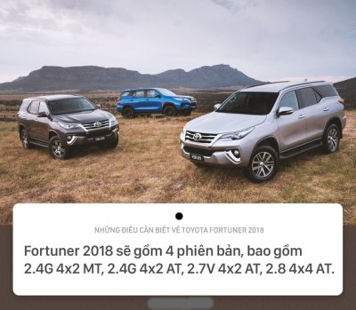 8 điều cần biết về Toyota Fortuner 2018 sắp bán tại Việt Nam 9.