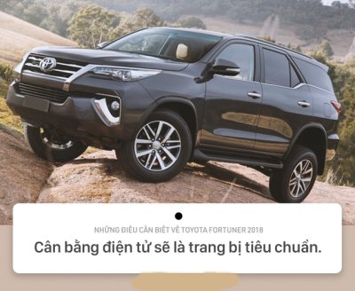 8 điều cần biết về Toyota Fortuner 2018 sắp bán tại Việt Nam 5.