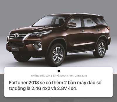 8 điều cần biết về Toyota Fortuner 2018 sắp bán tại Việt Nam 3.