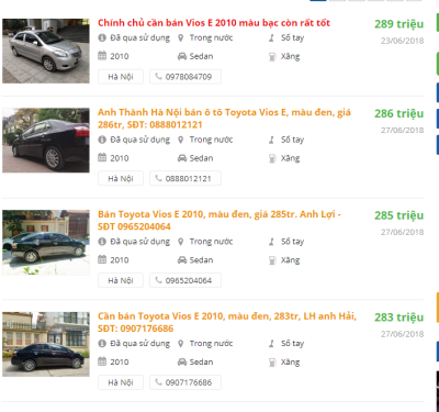 Top 5 xe cũ giá rẻ mà vẫn còn "ngon" 1 Top 5 xe cũ giá rẻ mà vẫn còn "ngon"