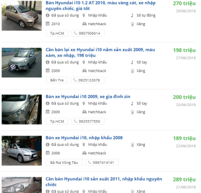Top 5 xe cũ giá rẻ mà vẫn còn "ngon" 4 Top 5 xe cũ giá rẻ mà vẫn còn "ngon"