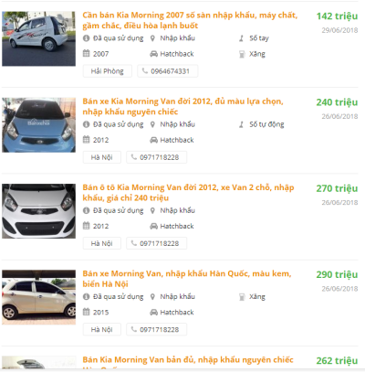 Top 5 xe cũ giá rẻ mà vẫn còn "ngon" 2 Top 5 xe cũ giá rẻ mà vẫn còn "ngon"