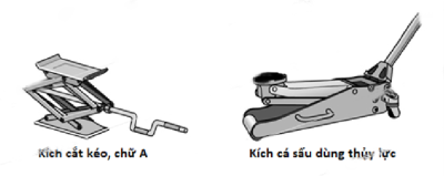 Cách sử dụng kích nâng ô tô an toàn a4