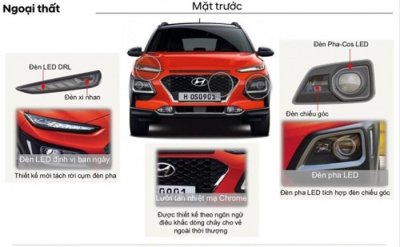 Thiết kế đầu xe Hyundai Kona tại Việt Nam.