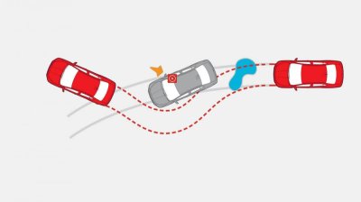 Mitsubishi Attrage 2019 có hệ thống phang ABS an toàn trống trơn trượt Mitsubishi Attrage 2019 có hệ thống phang ABS an toàn trống trơn trượt