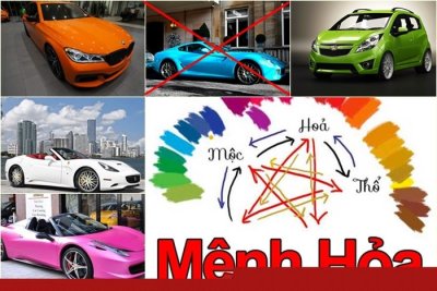 Cách chọn màu xe hợp tuổi 1994 Cách chọn màu xe hợp tuổi 1994.