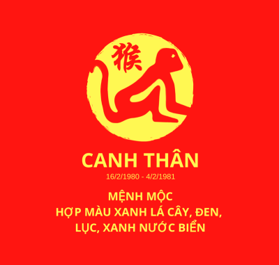 Ý Nghĩa Của Màu Xanh Lá Và Màu Đen Đối Với Tuổi Canh Thân