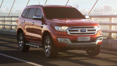 Ford Everest Raptor đang được xem xét sản xuất - 1