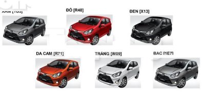 Các lựa chọn màu cho Toyota Wigo 2018 tại Việt Nam.