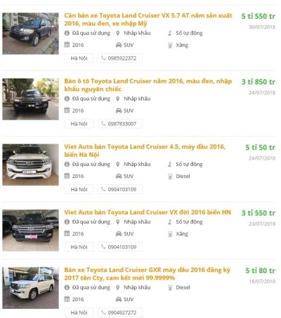 Giá xe Toyota Land Cruiser cũ ngang ngửa xe mới Giá xe Toyota Land Cruiser cũ ngang ngửa xe mới..