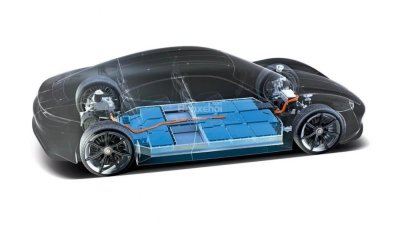 Porsche Taycan sở hữu 2 mô-tơ điện công nghệ cao sản sinh trên 600 mã lực Porsche Taycan sở hữu 2 mô-tơ điện công nghệ cao sản sinh trên 600 mã lực - 2