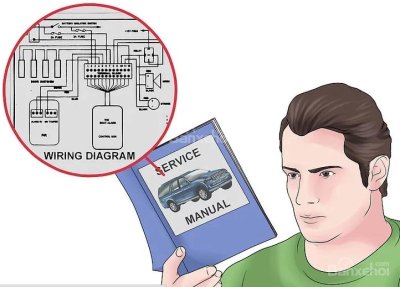 Cách tự lắp hệ thống chống trộm trên xe ô tô