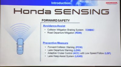 Honda CR-V 2018 tại Việt Nam không có trang bị Honda Sensing Honda CR-V 2018 không có trang bị Honda Sensing