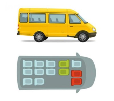 Vị trí ngồi nguy hiểm nhất trên xe mini bus xe mini bus