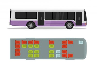 Vị trí ngồi nguy hiểm nhất trên xe city bus xe city bus