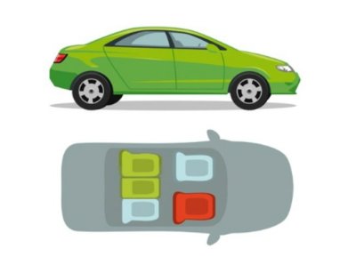 Vị trí ngồi nguy hiểm trên xe nhỏ 5 chỗ xe nhỏ 5 chỗ