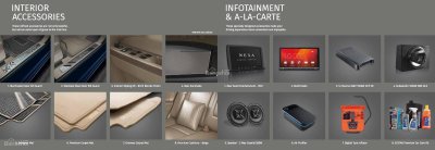 Một số điểm nhấn nội thất trên Suzuki Ciaz 2019 Một số điểm nhấn nội thất trên Suzuki Ciaz 2019.