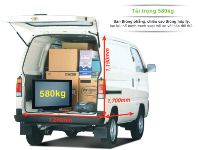 Thiết kế ngoại thất của Suzuki Blind Van 2018 2 Thiết kế ngoại thất của Suzuki Blind Van 2018 a2