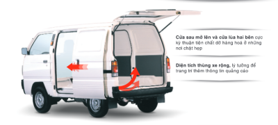 Thiết kế ngoại thất của Suzuki Blind Van 2018 3 Thiết kế ngoại thất của Suzuki Blind Van 2018 a3