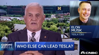 CEO Tesla Elon Musk bị khuyên nên từ chức CEO Tesla Elon Musk bị khuyên nên từ chức.