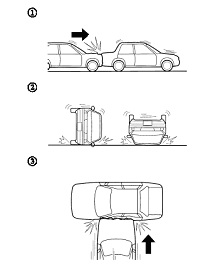 Các trường hợp túi khí phía trước không nổ...