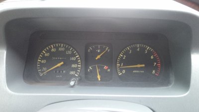 Đồng hồ công tơ mét Đồng hồ công tơ mét ...