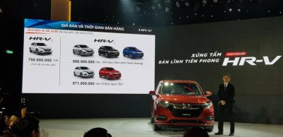 Giá xe Honda HR-V tại Việt Nam cao nhất khu vực Đông Nam Á..