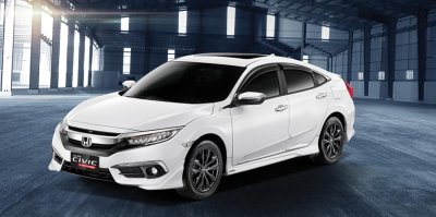 Honda Civic Honda Civic.