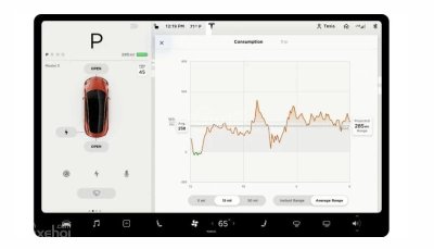 Hệ điều hành Tesla nâng cấp lên bản 9.0 Hệ điều hành Tesla nâng cấp lên bản 9.0.