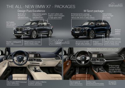 Các gói trang bị tùy chọn BMW X7 2019 Các gói trang bị tùy chọn BMW X7 2019...