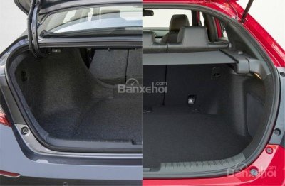 So sánh xe Honda Civic 2018 và Honda Accord 2018 về khoang hành lý So sánh xe Honda Civic 2018 và Honda Accord 2018 về khoang hành lý.