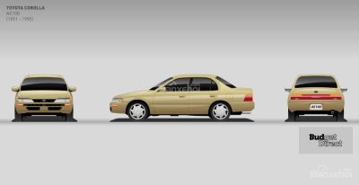 11 thế hệ của Toyota Corolla: Thế hệ thứ bảy: 1991-1995 11 thế hệ của Toyota Corolla