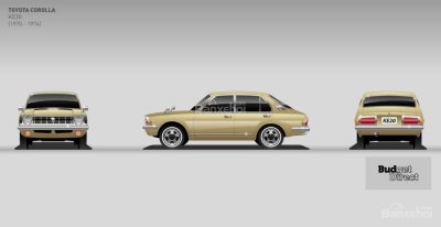 11 thế hệ của Toyota Corolla: Thế hệ thứ hai: 1970-1974 11 thế hệ của Toyota Corolla