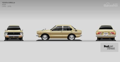 11 thế hệ của Toyota Corolla: Thế hệ thứ ba: 1974-1979 11 thế hệ của Toyota Corolla