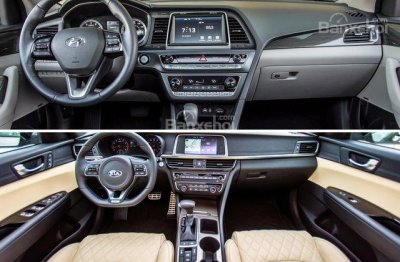 So sánh Kia Optima và Hyundai Sonata 2019 về chất lượng nội thất So sánh Kia Optima và Hyundai Sonata 2019 về chất lượng nội thất.