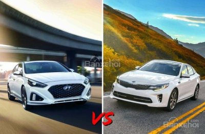 Hyundai Sonata đối đầu Kia Optima 2019.