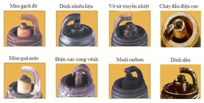 Triệu chứng cho thấy bugi ô tô có vấn đề và khắc phục Triệu chứng cho thấy bugi ô tô có vấn đề và khắc phục - 1