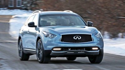 Giá xe Infiniti QX70 mới nhất tại Việt Nam Giá xe Infiniti QX70 mới nhất tại Việt Nam...
