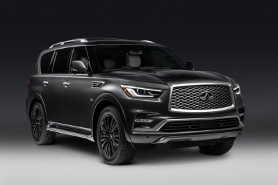 Giá xe Infiniti QX80 mới nhất tại Việt Nam Giá xe Infiniti QX80 mới nhất tại Việt Nam...