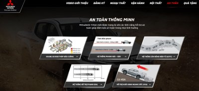 "Chốt" ngày ra mắt và thông số sơ bộ xe Mitsubishi Triton 2019 tại Việt Nam a3