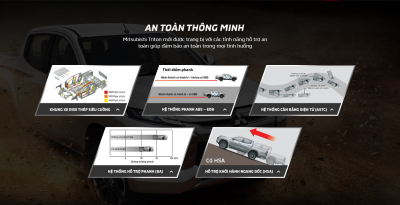 Mitsubishi Triton 2019 mới về Việt Nam có thay đổi gì so với phiên bản Thái Lan? 8