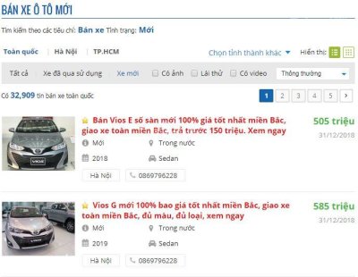 Các nhà kinh doanh, buôn bán ô tô cũng là lựa chọn tốt Gợi ý quy trình mua xe trên mạng người dùng nên cân nhắc - 3c