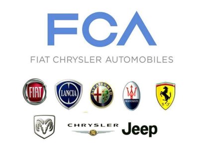 Fiat Chrysler Automobiles Fiat Chrysler Automobiles