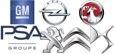 Groupe PSA Groupe PSA