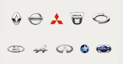 Renault-Nissan-Mitsubishi Renault-Nissan-Mitsubishi