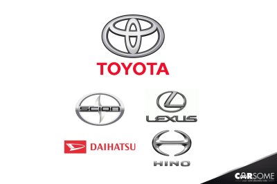 Toyota Motor Corp Toyota Motor Corp