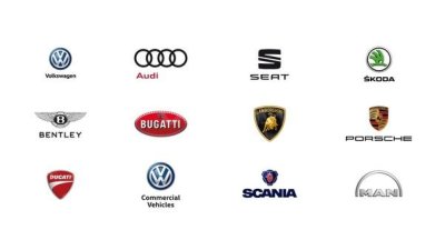 Volkswagen Group Volkswagen Group